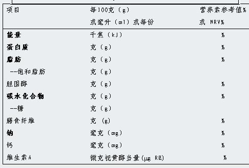 營養(yǎng)成分檢測及營養(yǎng)標(biāo)簽設(shè)計(jì)制作咨詢